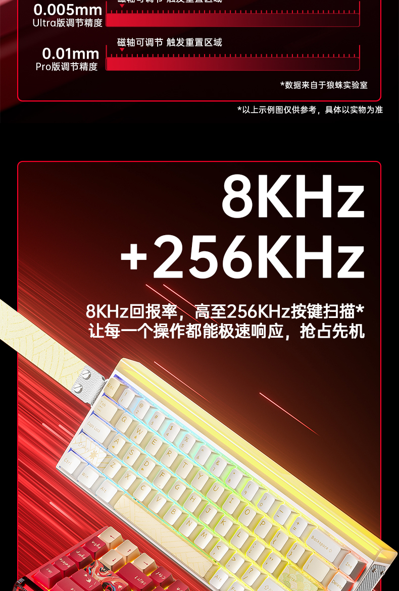 狼蛛HERO 68HE Ultra